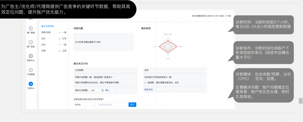 知乎推广：助力账户优化